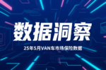 20255VANݽ