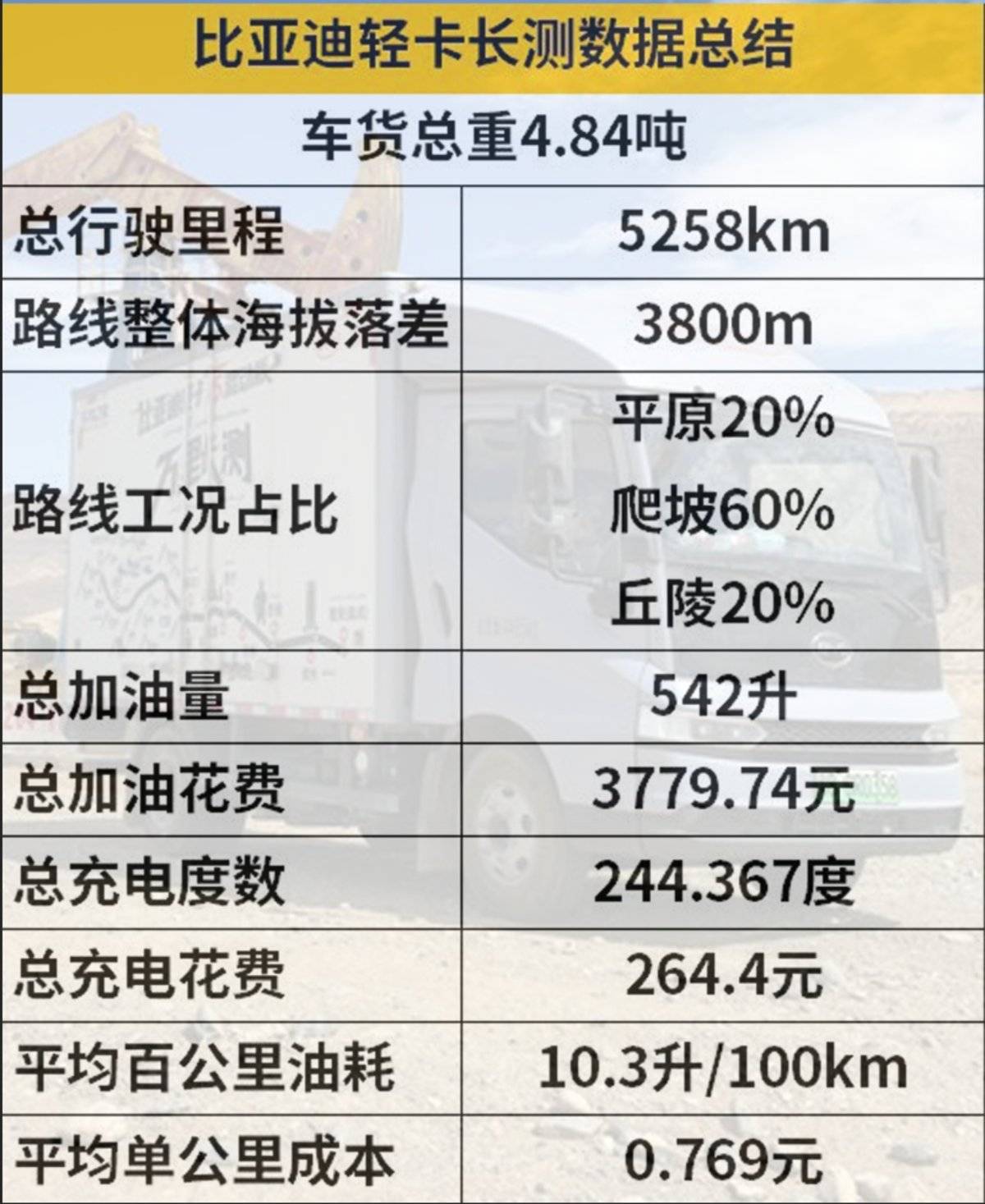 �չ�!&nbsp;���ǵϻ춯�Ῠ���ﳤ�����զ��