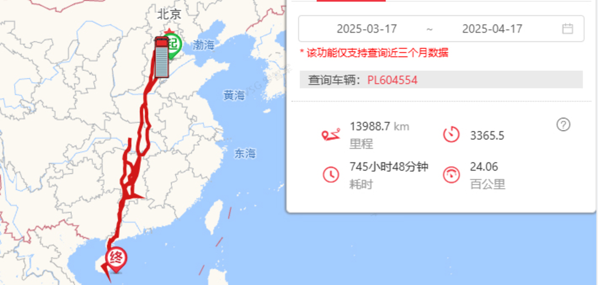 H7 Pro 8X4ͨʡ׬
