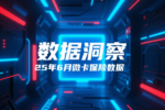 20256΢
