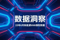20256ԴVAN