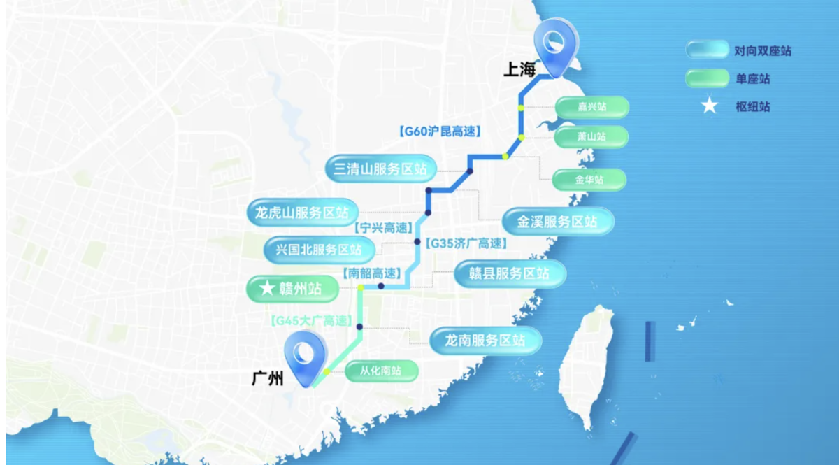 ����������ٴ�ͨ��ݿ����ؿ��������