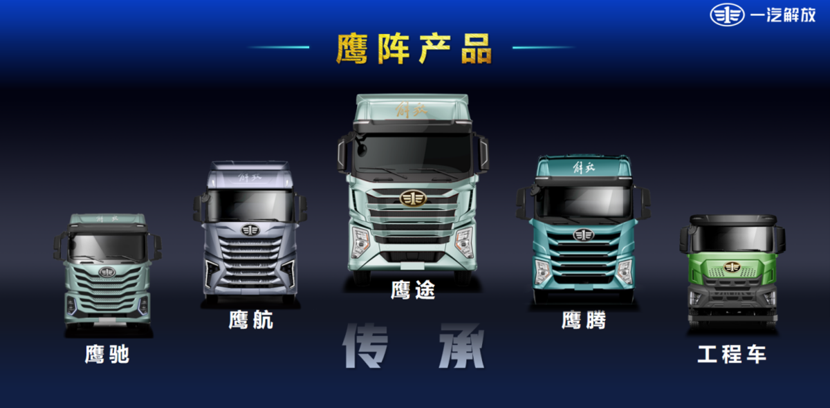 全面解读解放鹰阵产品策略“12345”