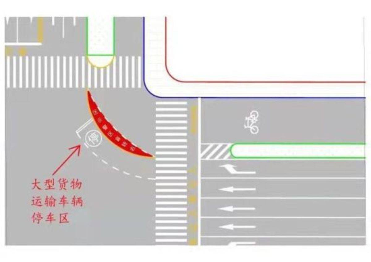 ���������ת��ͣ���뷨��