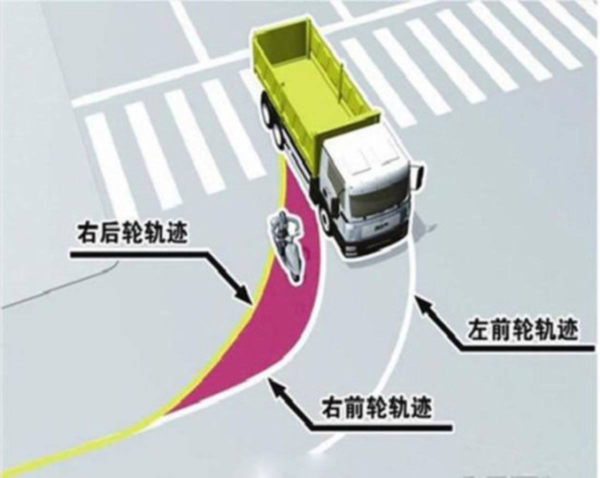 ���������ת��ͣ���뷨��