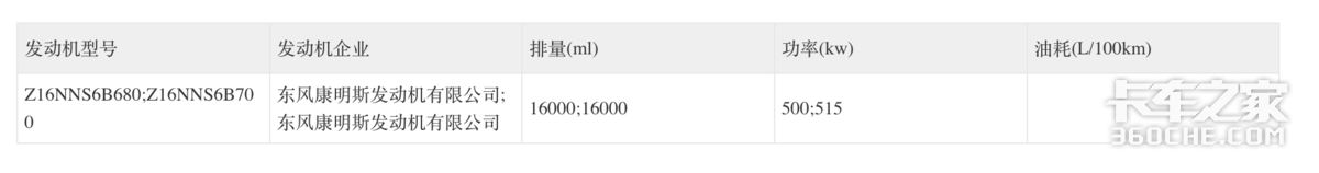 397������ǣ����������700����ȼ������