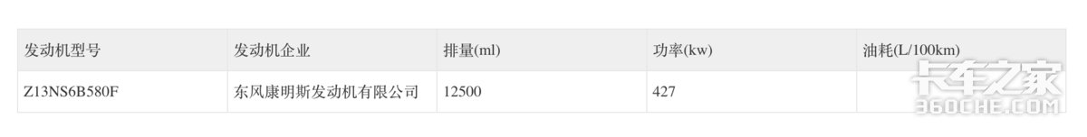 397������ǣ����������700����ȼ������