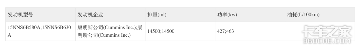 397������ǣ����������700����ȼ������