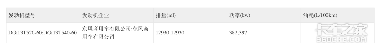 397������ǣ����������700����ȼ������