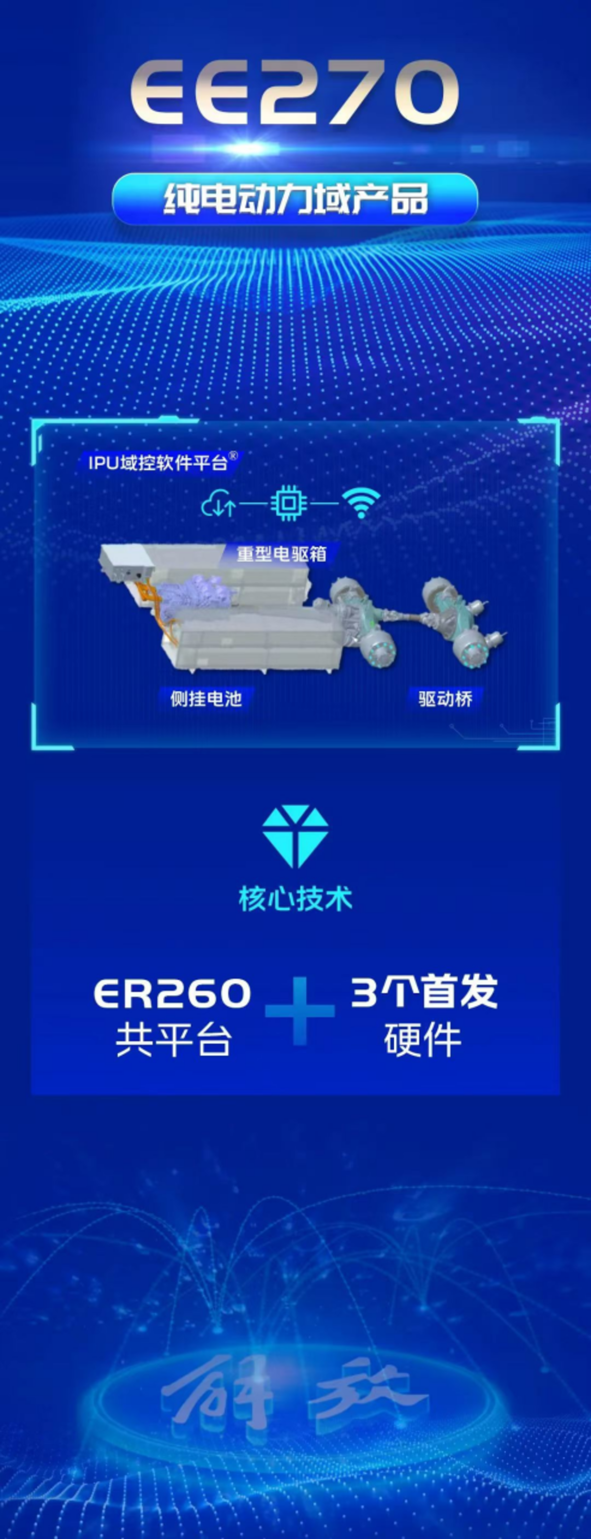 “守擂者”一汽解放的真正领先优势 2025四款智慧动力域产品深度解读