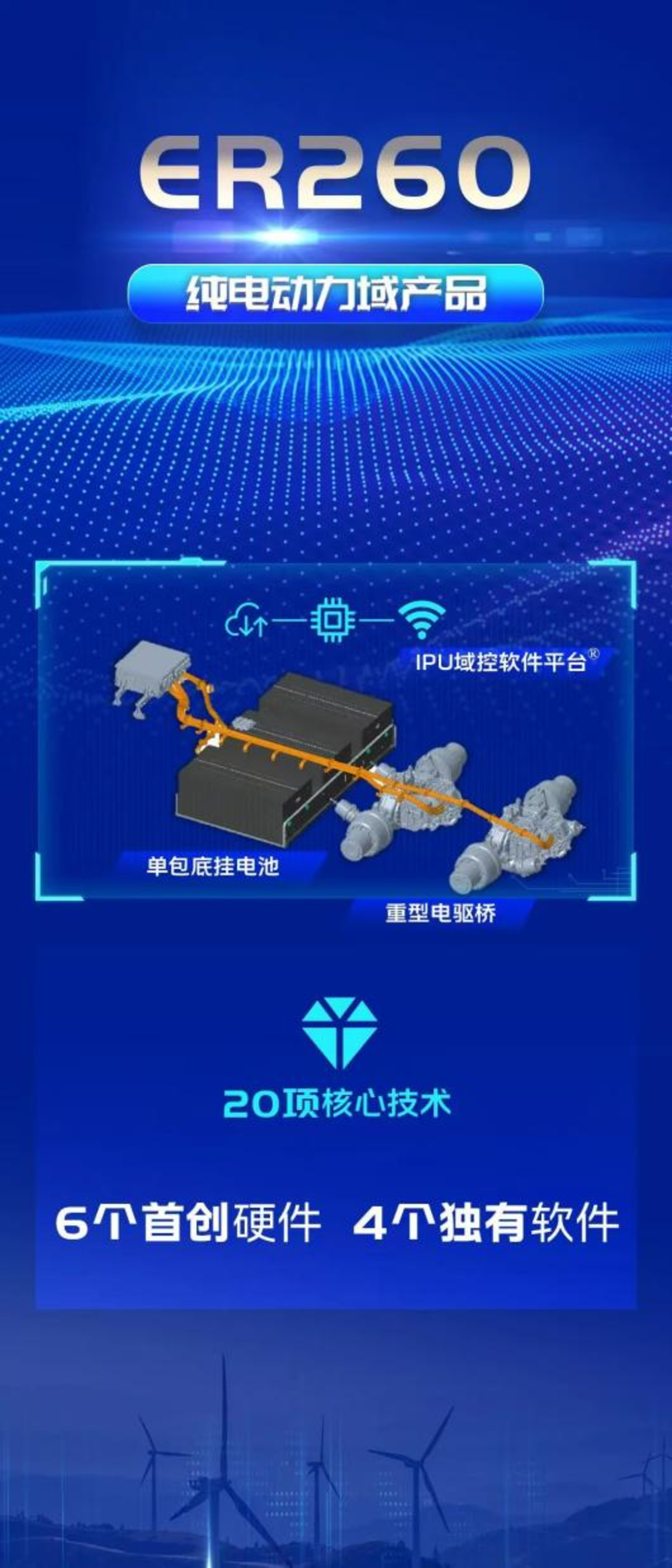 “守擂者”一汽解放的真正领先优势 2025四款智慧动力域产品深度解读