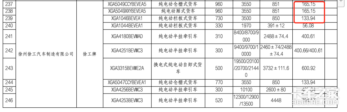 ���ǵ��׿�С������&nbsp;398�������Ῠ�̵�