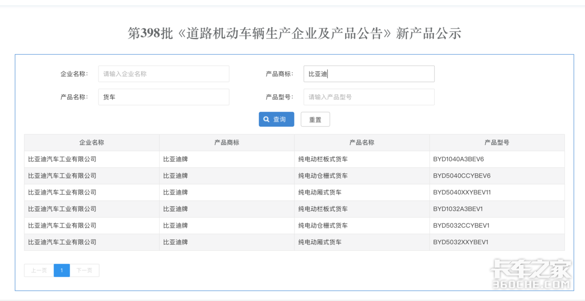 ���ǵ��׿�С������&nbsp;398�������Ῠ�̵�