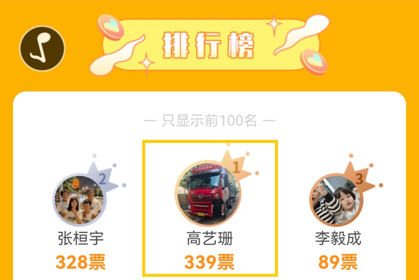 卡友千金高艺珊喜获东风'圆梦礼'