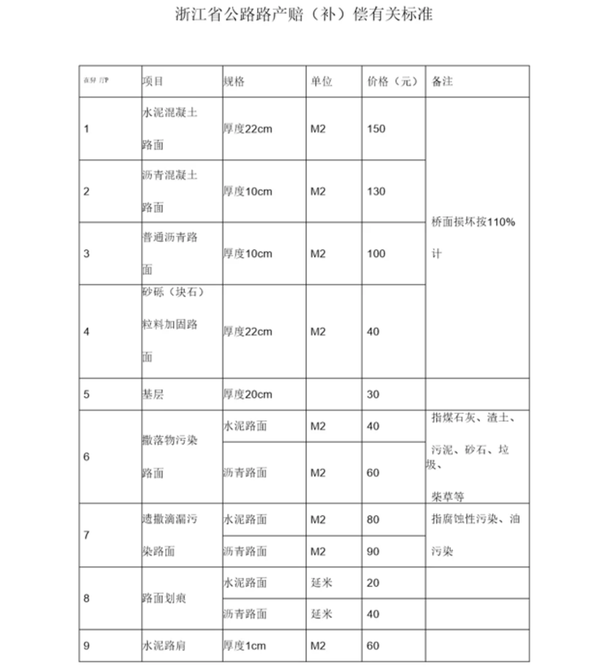 ���������©�ͱ���&nbsp;����11����ܿ���