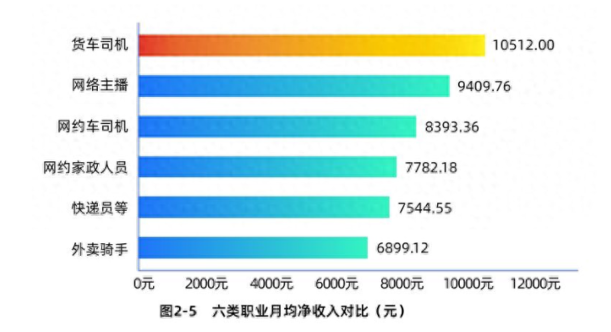 �����������&nbsp;����˾���¾�ҵ������