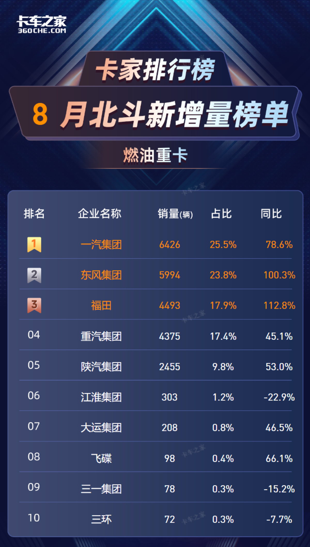 ȼ���ؿ������������¯&nbsp;һ���ػذ���