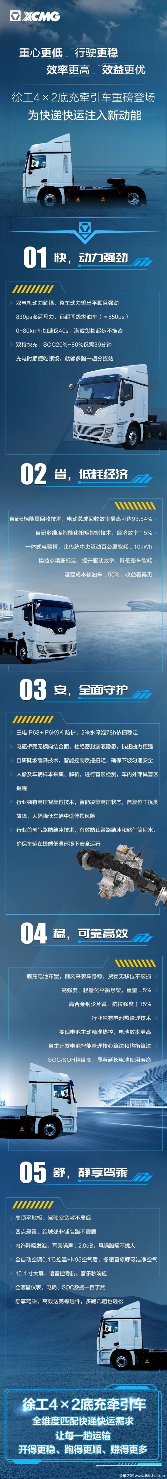 再见，快递快运高成本时代！徐工4×2底充牵引车来了