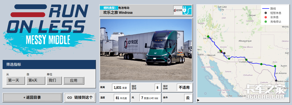 中美电动重卡上演巅峰对决?特斯拉Semi遇上苇渡科技!