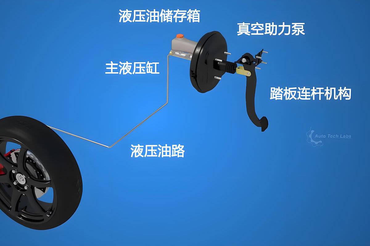 ��΢���ƶ��±���&nbsp;EHBϵͳԭ����Ƚ���