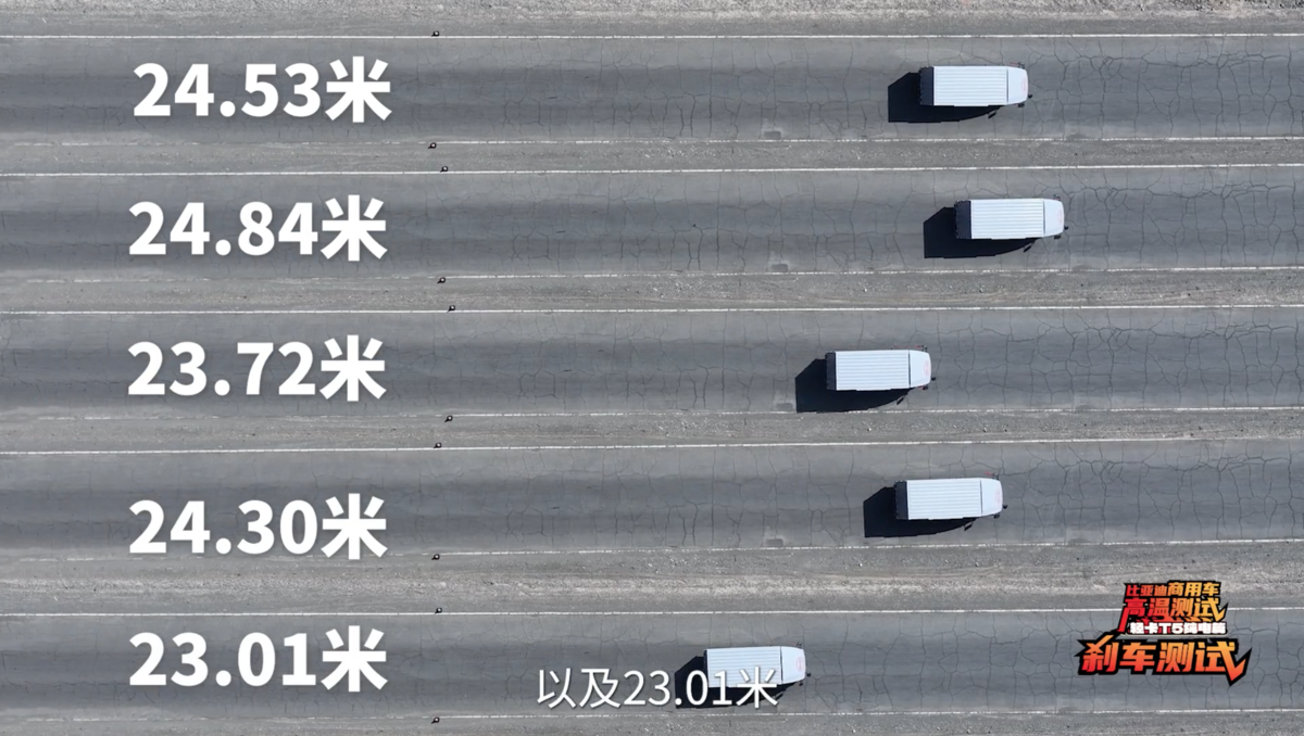 ǵῨT5¼޲ ˵