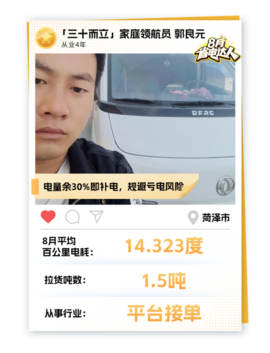 三十而立,为爱续航:东风睿立达车主郭良元的省电哲学