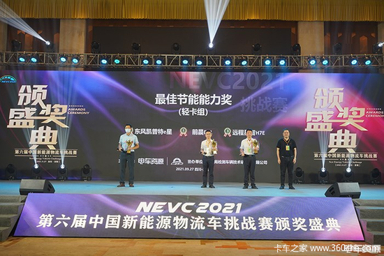 以实力，创战绩 ——东风股份发力科技创新，斩获顶尖赛事多项大奖