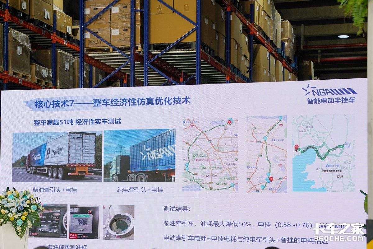 百公里油耗降一半! 全新解耦式纯电半挂车 不止省钱!