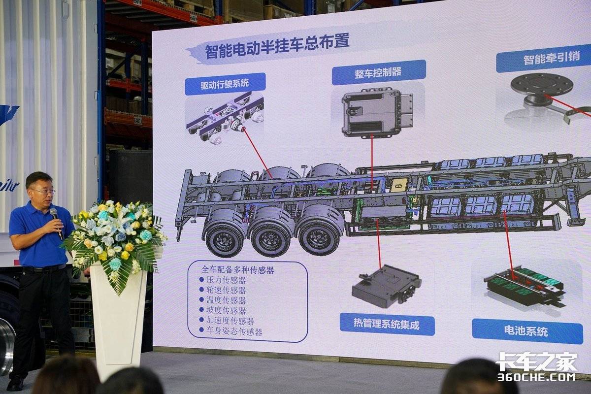 百公里油耗降一半! 全新解耦式纯电半挂车 不止省钱!