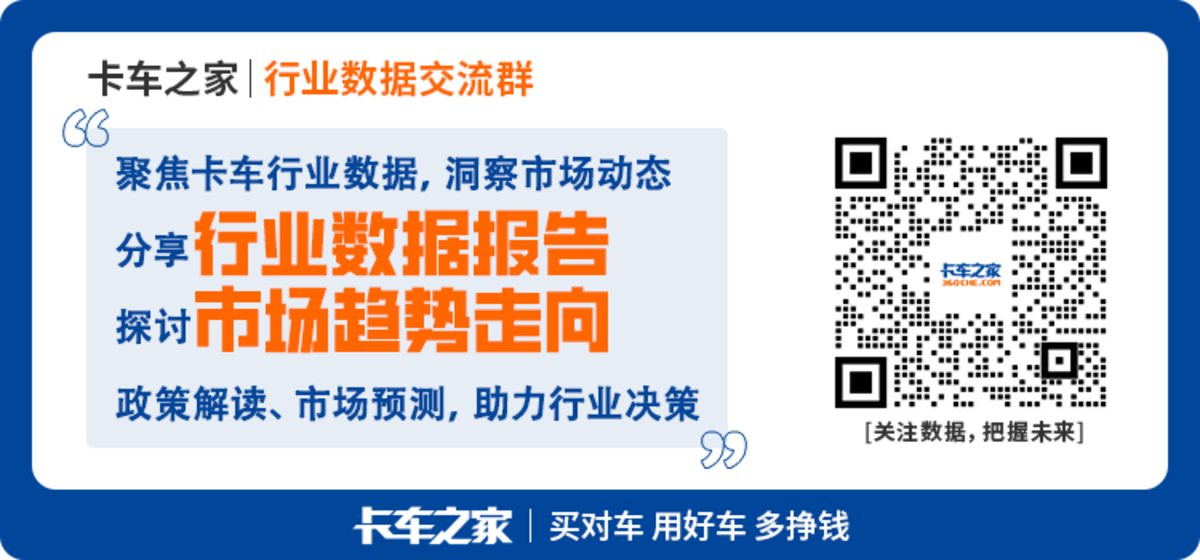 徐工2.2万/三一劲增167.6%/解放暴涨288.7%!渗透率3年将突破50%?9月新能源重卡销量出炉 格局逆转