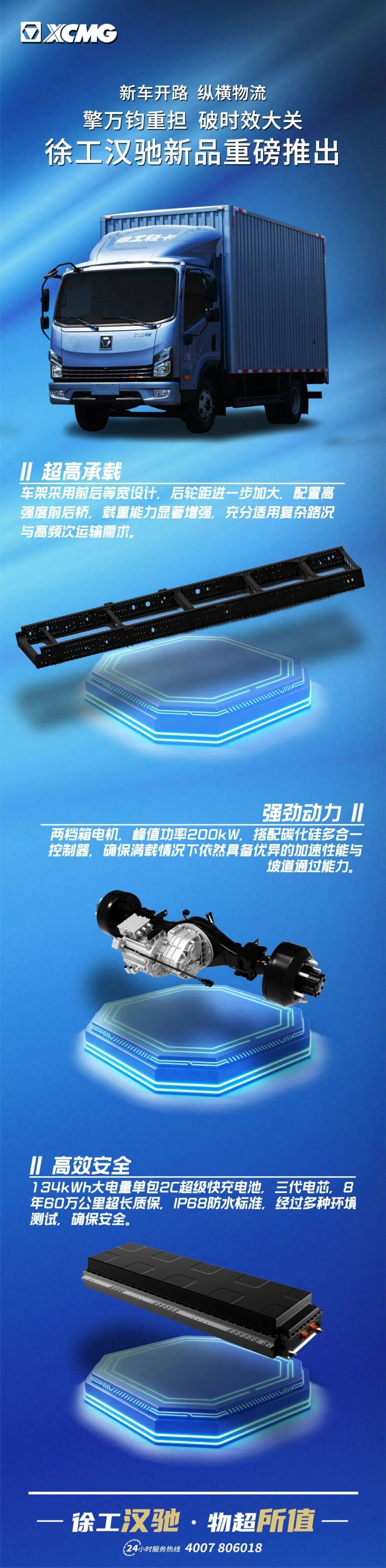 硬核配置，实力拉满！徐工绿牌轻卡再添新员图片2