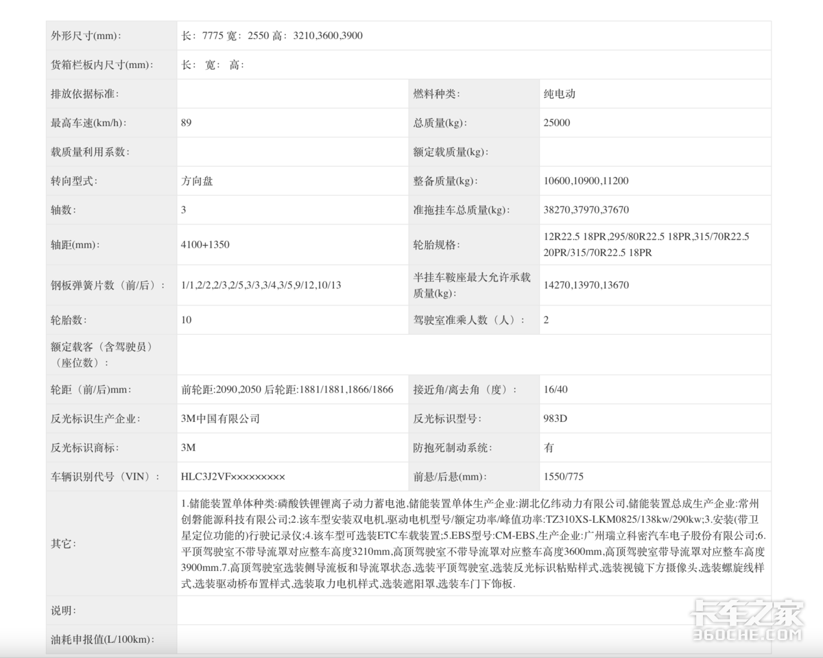 第400批公告亮点:三一883度牵引车现身 豪沃新品再增750匹燃气版