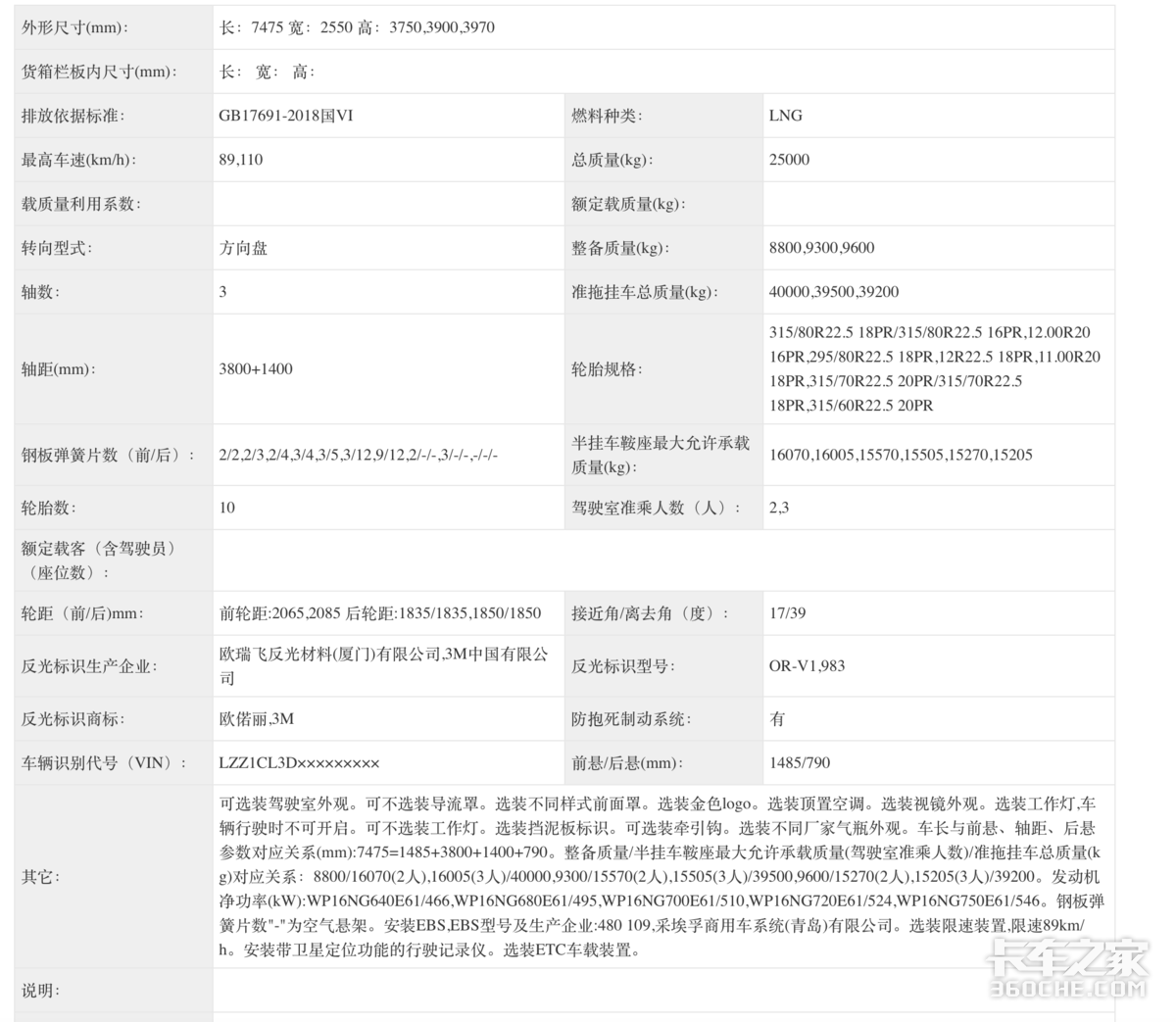 第400批公告亮点:三一883度牵引车现身 豪沃新品再增750匹燃气版
