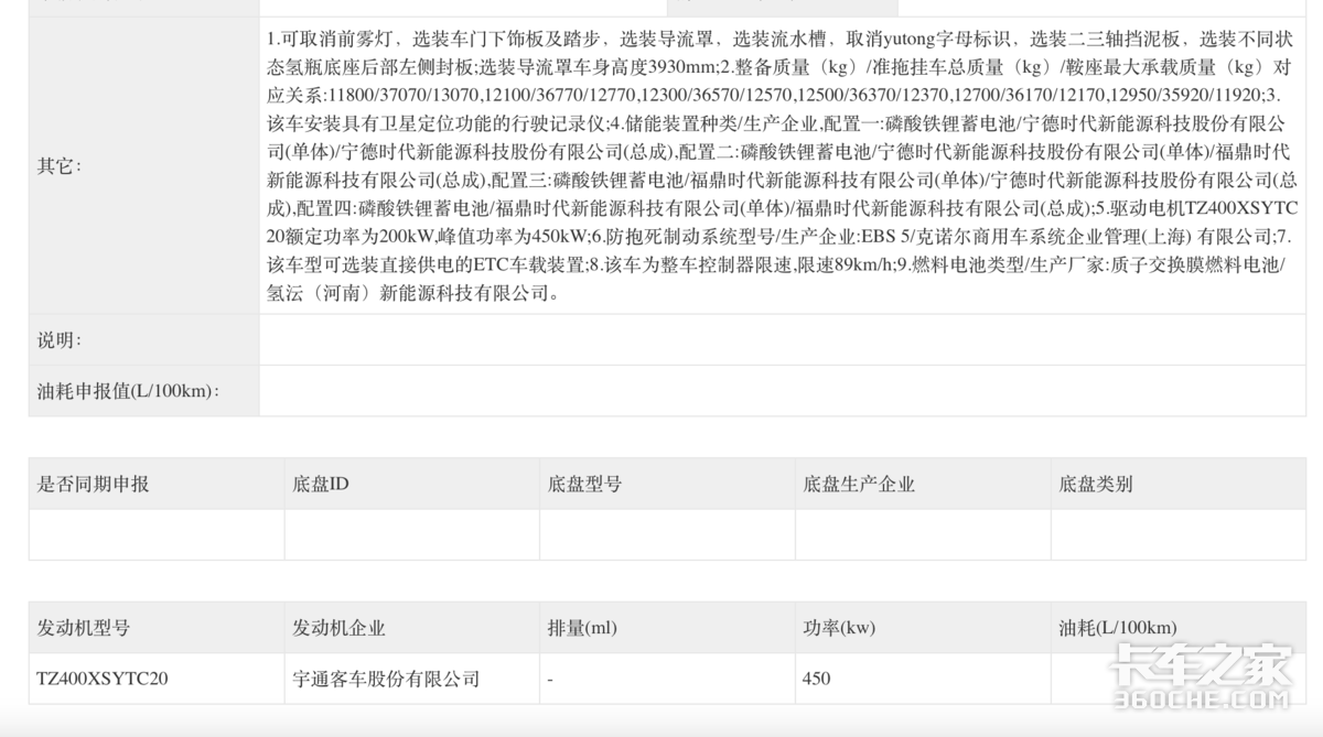第400批公告亮点:三一883度牵引车现身 豪沃新品再增750匹燃气版