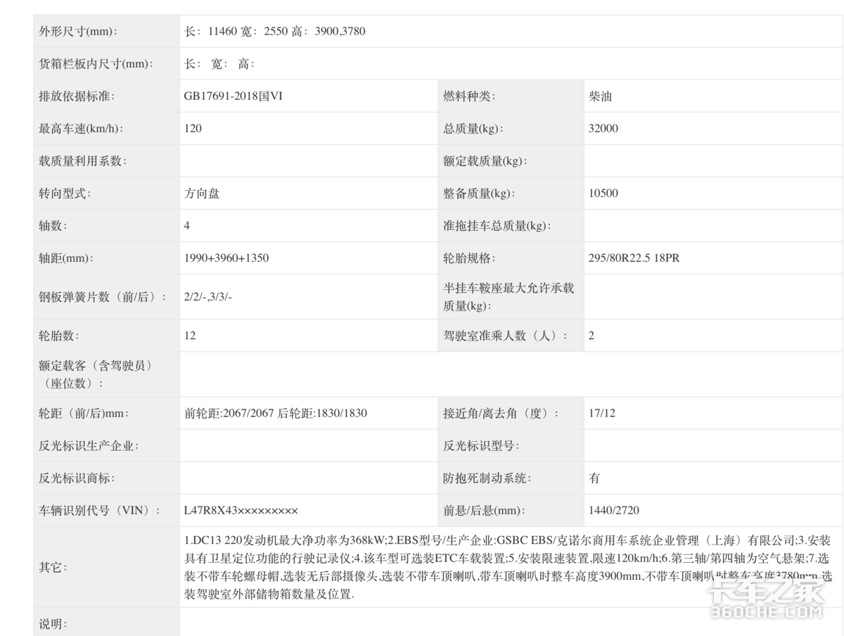 第400批公告亮点:三一883度牵引车现身 豪沃新品再增750匹燃气版
