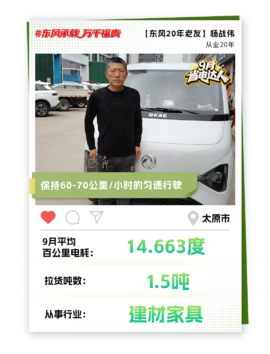 东风睿立达省电达人故事系列（四）二十载东风"老朋友"杨战伟