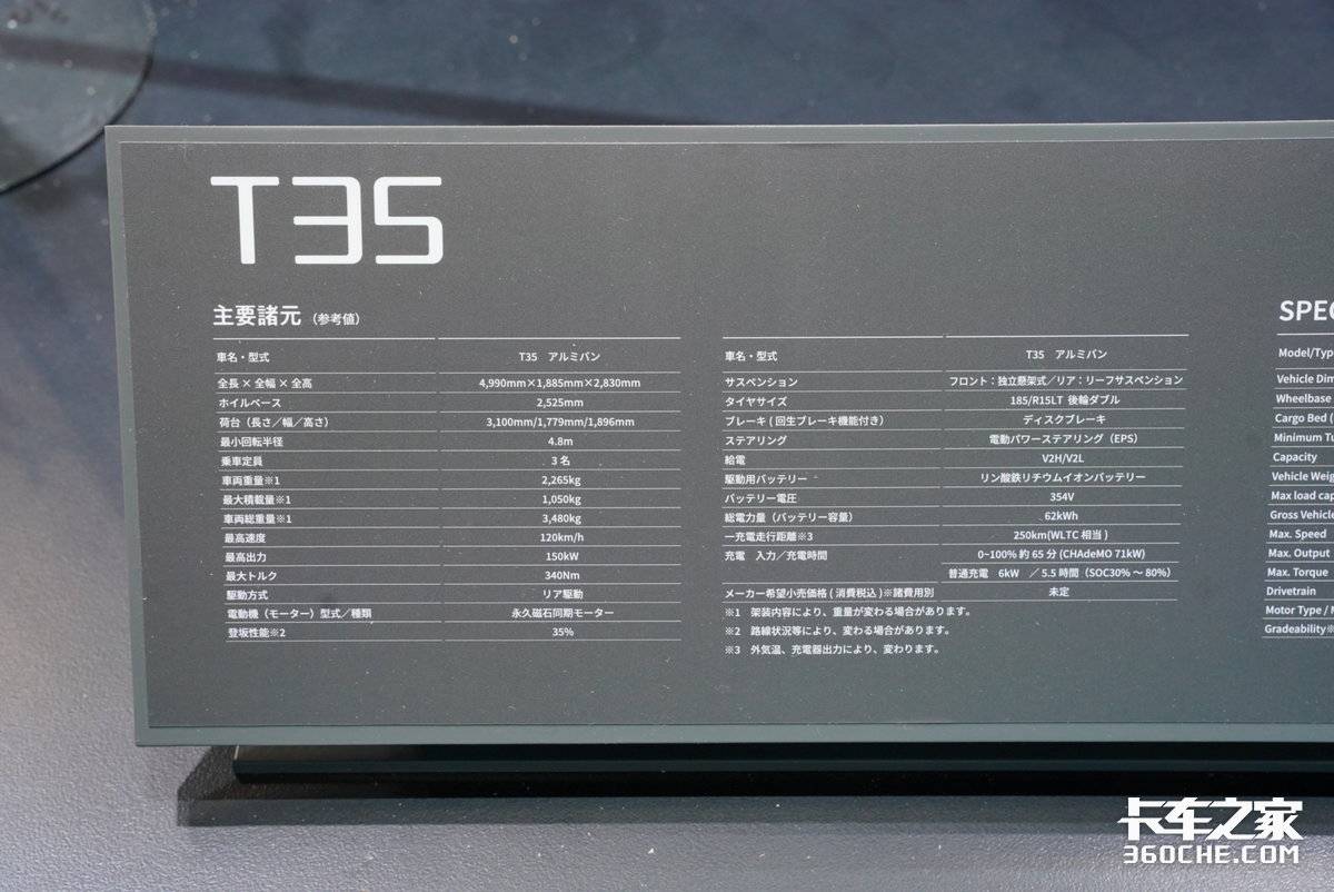 全新小卡比亚迪T35日本发布!WLTC续航250km 国内版上市在即
