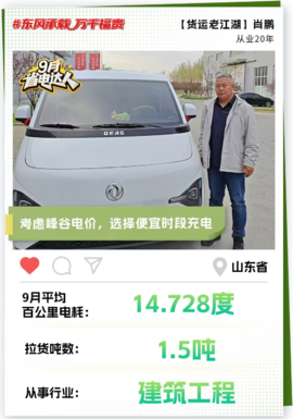 东风睿立达省电达人故事(六) | 专业+努力成就"老江湖"肖鹏