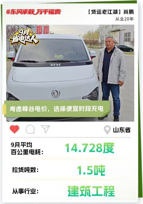 东风睿立达省电达人故事(六) | 专业+努力成就