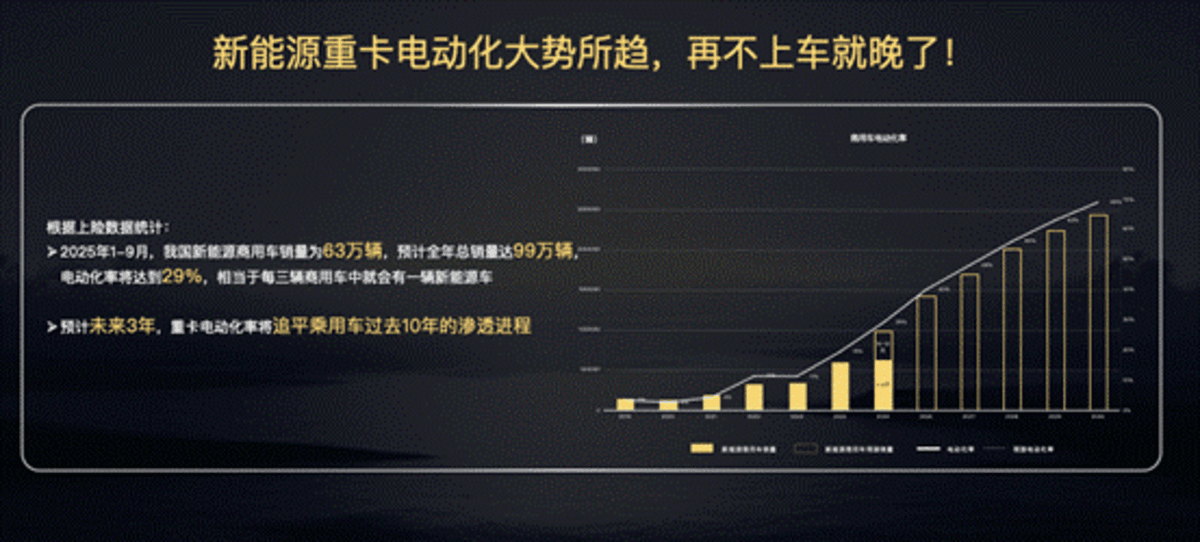 ����ʱ�������ؿ������ڼ�����Ļ