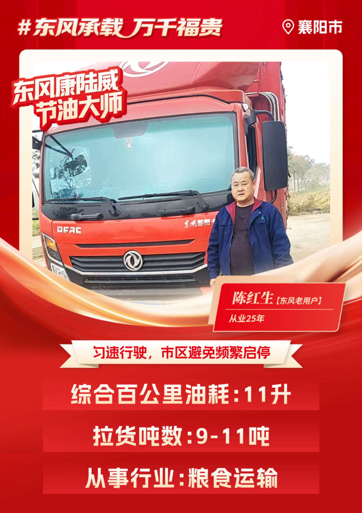 东风多利卡康陆威节油大师系列故事(三) | 两代人的信赖传承6262b0c84726d1f9b4d6a612b740803b