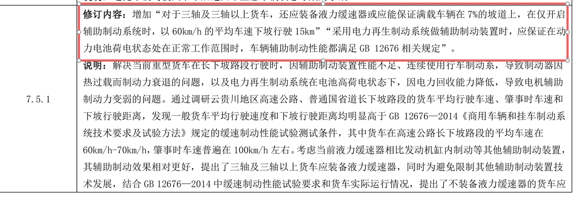 电动重卡也得强制加装液缓?GB7258征求意见稿是这么说的!