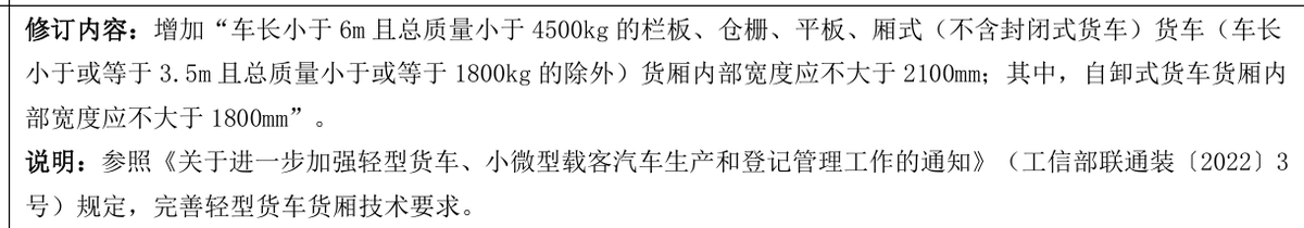 轻卡改装乱像横生,这次终于要进行管制了吗?