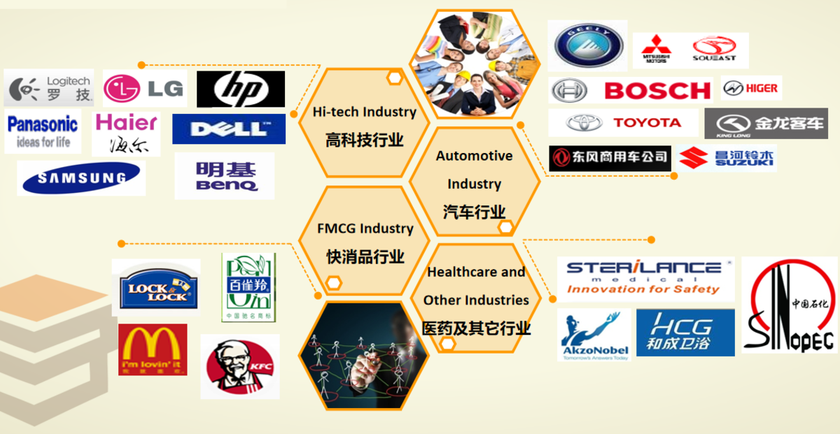 12�����ֶ��֣�����TOP3���ӵľ�����