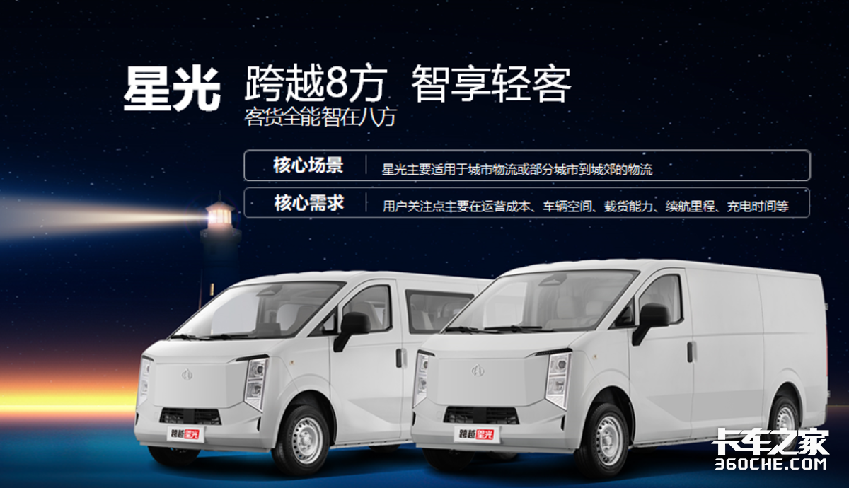 跨越双星 智享未来 长安跨越星塔跨越星光华北区域上市品鉴会