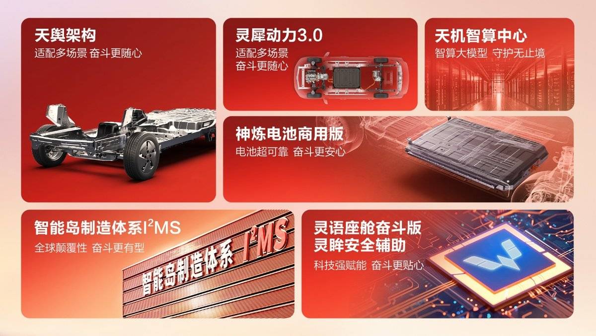 “天灵神”技术升级“创富神车”,荣光EV亮相引领五菱红标迈入“全面新能源时代”图形用户界面 AI 生成的内容可能不正确。