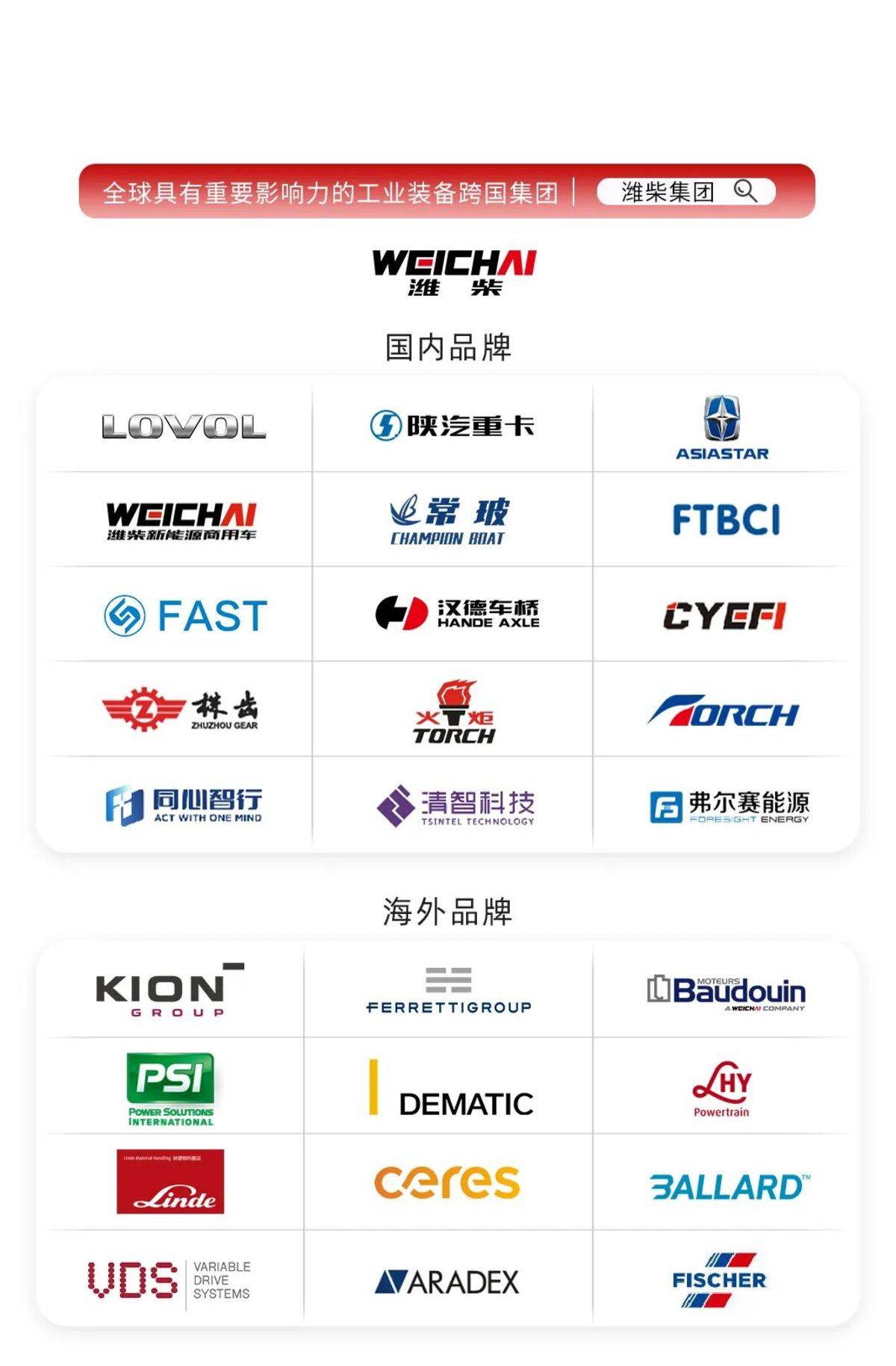 零碳先锋！潍柴全球首批通过氢内燃机国际标准预研图片5