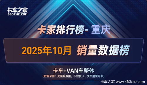 2025年10月重庆 货车销量榜：长安登顶 单月销量破600辆