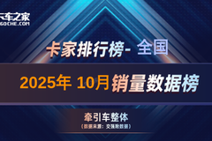 10��ǣ���������񣺽�ž���λ