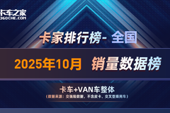 10�»��������񣺸����һ,������ 60%